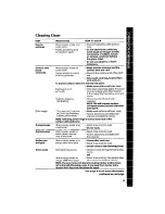 Preview for 19 page of Whirlpool RF367BXV Use & Care Manual