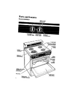 Preview for 4 page of Whirlpool RF3O1OXV Use & Care Manual