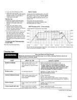 Preview for 9 page of Whirlpool SES370X Care Manual