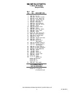 Preview for 4 page of Whirlpool SF110AXSQ2 Parts List