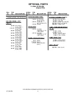 Preview for 9 page of Whirlpool SF110AXSQ2 Parts List