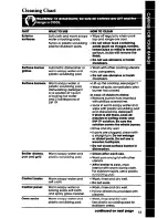 Preview for 13 page of Whirlpool SF3000ER Use & Care Manual