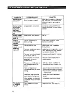 Preview for 28 page of Whirlpool SF317PCA Use And Care Manual