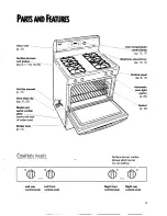 Preview for 5 page of Whirlpool SF31OBEG Use & Care Manual