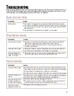 Preview for 27 page of Whirlpool SF365PEG Use & Care Manual