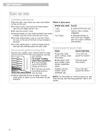 Preview for 8 page of Whirlpool SF385PEG Use & Care Manual