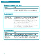 Preview for 38 page of Whirlpool SF395LEE Use & Care Manual