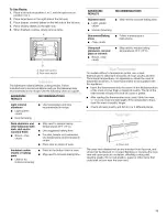 Preview for 11 page of Whirlpool SF462LXS Use & Care Manual