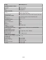 Preview for 15 page of Whirlpool SPEEDCOOK GH6208 XR Technical Education