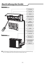 Preview for 18 page of Whirlpool SPIS409L Instructions For Use Manual