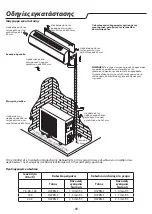 Preview for 89 page of Whirlpool SPIS409L Instructions For Use Manual