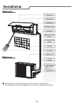 Preview for 172 page of Whirlpool SPIS409L Instructions For Use Manual