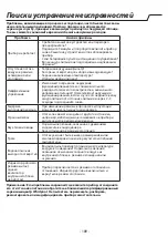 Preview for 189 page of Whirlpool SPIS409L Instructions For Use Manual