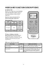 Preview for 12 page of Whirlpool SPOW 407 Instructions For Use Manual