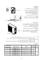 Preview for 110 page of Whirlpool SPOW 407 Instructions For Use Manual