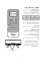 Preview for 124 page of Whirlpool SPOW 407 Instructions For Use Manual