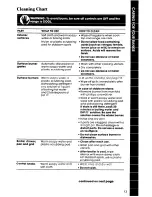 Preview for 13 page of Whirlpool SS3004SR Use & Care Manual