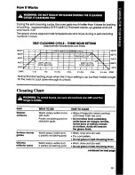 Preview for 19 page of Whirlpool SS363BET Use & Care Manual