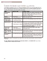 Preview for 28 page of Whirlpool Super Capacity 465 Use & Care Manual