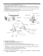 Preview for 21 page of Whirlpool SWA1040Q User And Care Manual