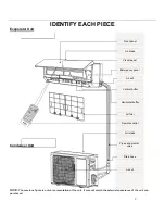 Preview for 30 page of Whirlpool SWA1040Q User And Care Manual