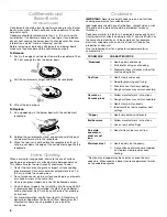 Preview for 8 page of Whirlpool TEP315 Use And Care Manual