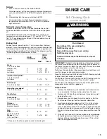 Preview for 15 page of Whirlpool TEP315 Use And Care Manual