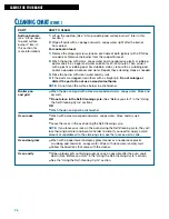 Preview for 26 page of Whirlpool TGS325E W Use And Care Manual