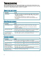 Preview for 30 page of Whirlpool TGS325E W Use And Care Manual