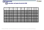 Preview for 37 page of Whirlpool UI MISTRAL Manual