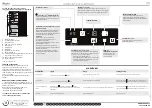 Preview for 4 page of Whirlpool UW8 F2C XBI N 2 Quick Start Manual