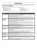 Preview for 38 page of Whirlpool UXD8630DYS Installation Instructions And Use & Care Manual