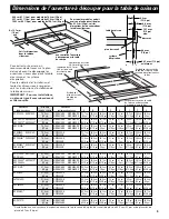 Preview for 18 page of Whirlpool Vent system Use And Care Manual