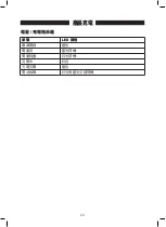 Preview for 23 page of Whirlpool VS1809 Use & Care Manual