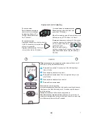 Preview for 7 page of Whirlpool VT 261 Instructions For Use Manual