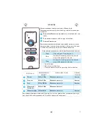 Preview for 11 page of Whirlpool VT 261 Instructions For Use Manual