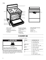 Preview for 6 page of Whirlpool W10017720 Use And Care Manual