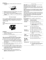 Preview for 8 page of Whirlpool W10017720 Use And Care Manual