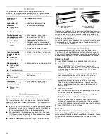 Preview for 12 page of Whirlpool W10017720 Use And Care Manual