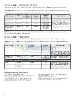 Preview for 6 page of Whirlpool W10097012A Use And Care Manual