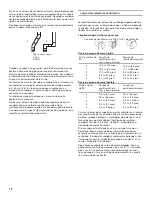 Preview for 18 page of Whirlpool W10120482A Installation Instructions Manual