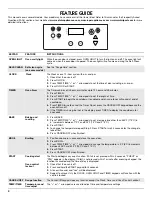 Preview for 4 page of Whirlpool W10204320B User Instructions