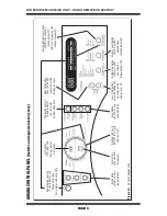 Preview for 6 page of Whirlpool W10298850 Technical Data Manual