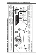 Preview for 33 page of Whirlpool W10298850 Technical Data Manual