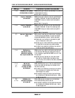 Preview for 37 page of Whirlpool W10298850 Technical Data Manual