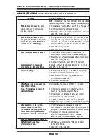 Preview for 38 page of Whirlpool W10298850 Technical Data Manual