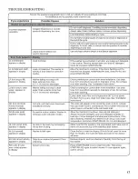 Preview for 17 page of Whirlpool W10306121A Use And Care Manual