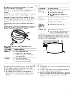 Preview for 7 page of Whirlpool W10394385A User Instructions