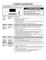 Preview for 21 page of Whirlpool W10394385A User Instructions