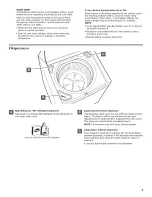 Preview for 5 page of Whirlpool w10550271a Use & Care Manual